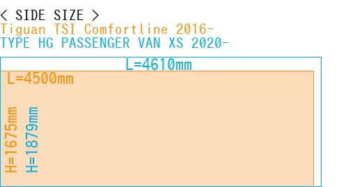 #Tiguan TSI Comfortline 2016- + TYPE HG PASSENGER VAN XS 2020-